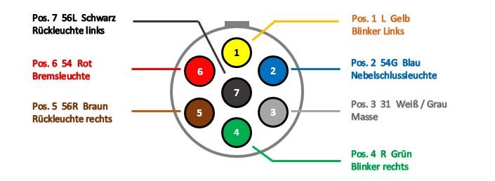 Pistolo live casino - Pistolo Casino: Erfahrungen mit Spielautomaten und Tischspielen in Deutschland Pistolo live casino - Pistolo Casino: Erfahrungen mit Spielautomaten und Tischspielen in Deutschland
